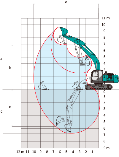 sk245-10_range.png