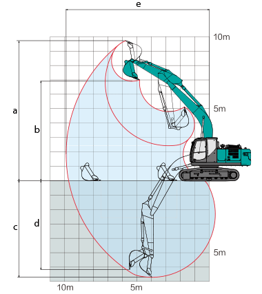 sk200-10_range.png